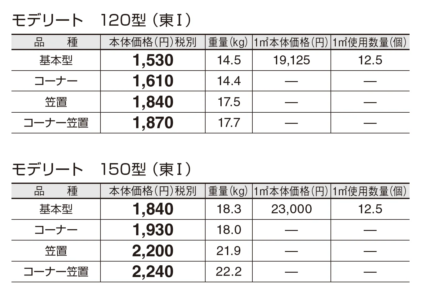 モデリート_価格_1