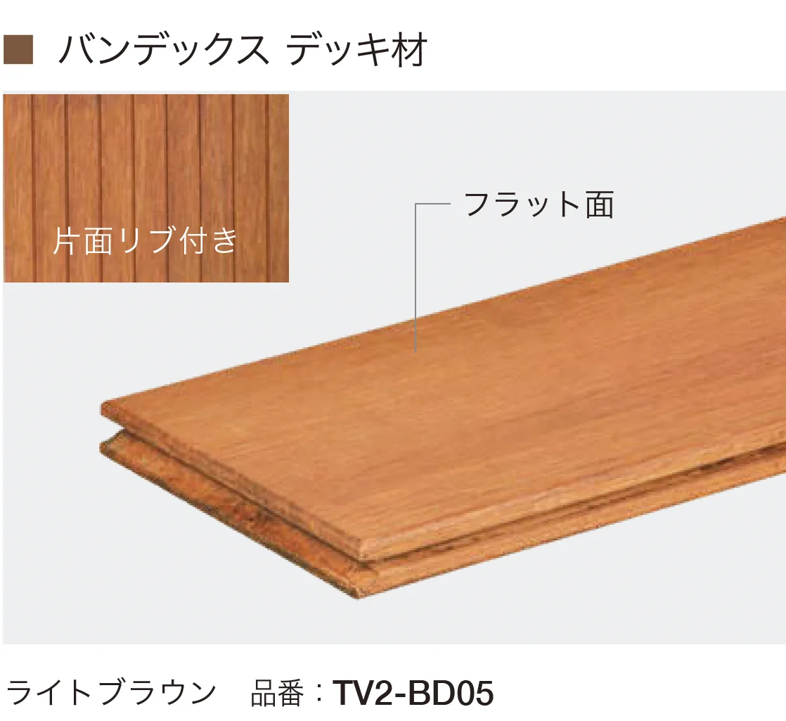 オンリーワンクラブの「バンデックス」のサブ画像5