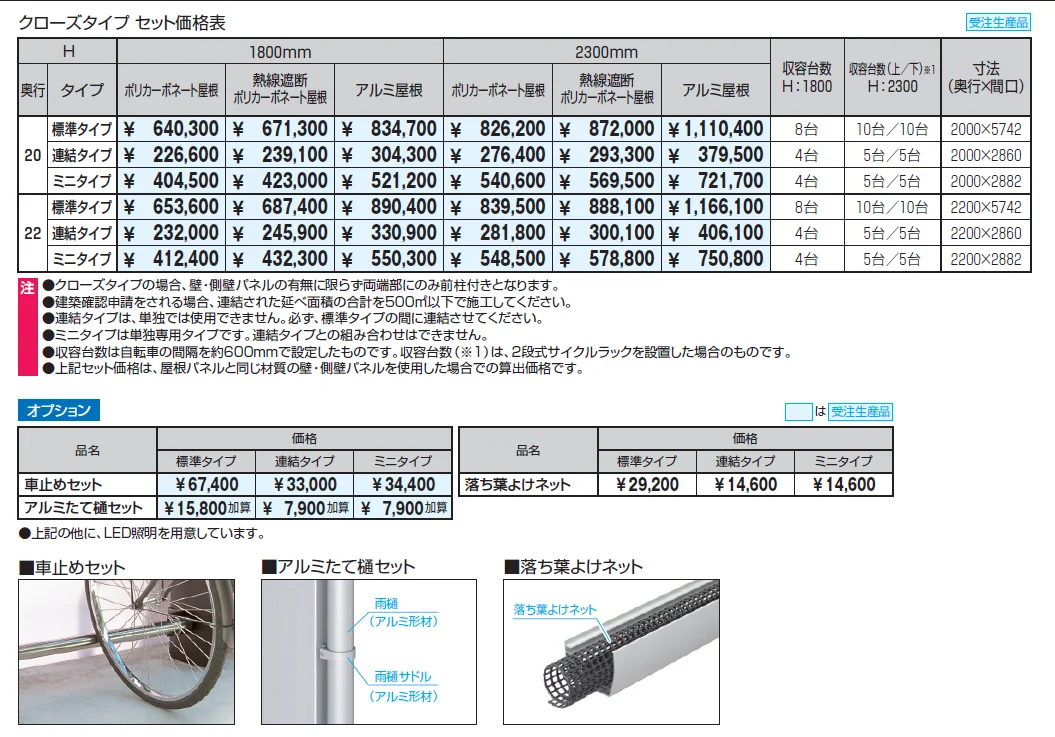 リンリンエース クローズタイプ 900N/㎡_価格_1