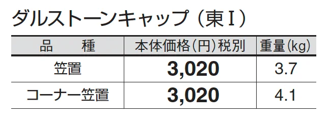 ダルストーンキャップ_価格_1