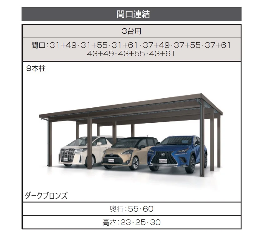 三協アルミの「G1-R/ジーワン アール(耐積雪量150cm仕様：基本・奥行延長・間口延長・奥行連結・間口連結)【2025年版】」のサブ画像7