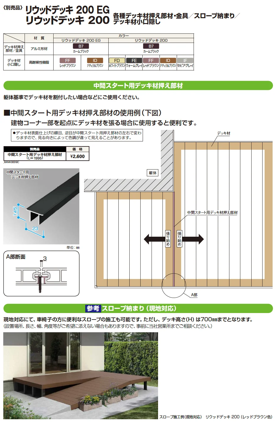 YKK AP リウッドデッキ 200 各種デッキ材押え部材・金具／スロープ納まり／デッキ材小口隠し（2023年版）1