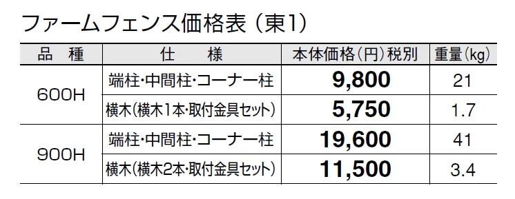 ファームフェンス【2024年版】_価格_1