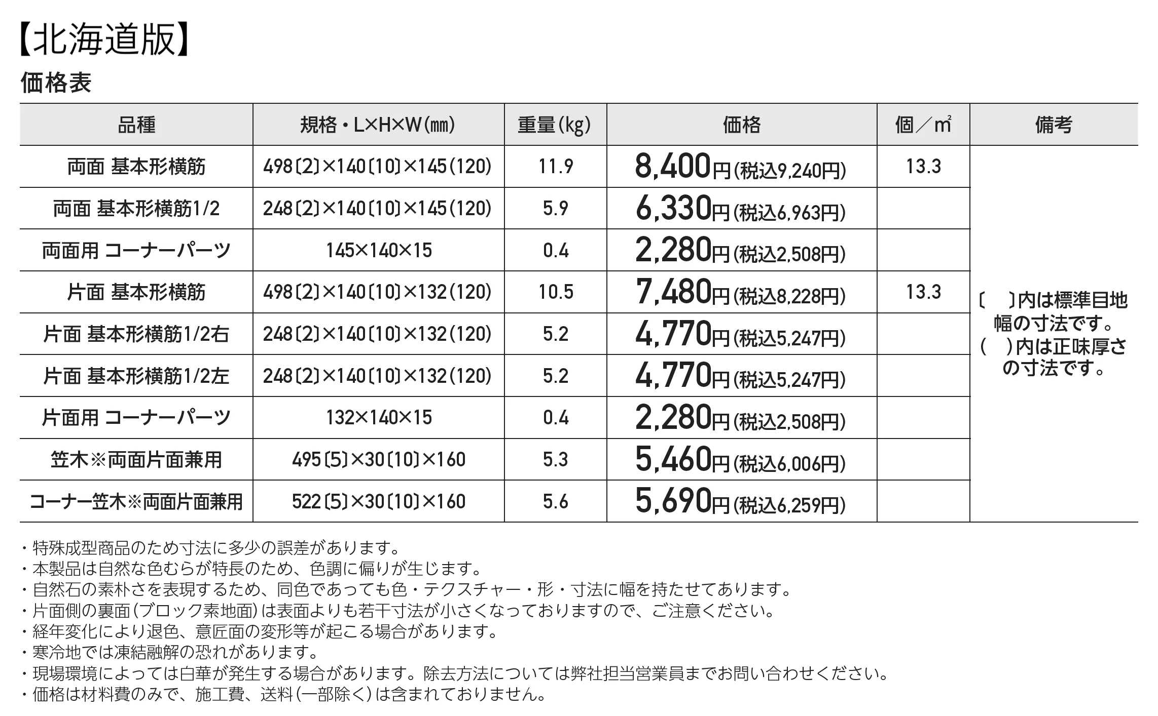 ラピス･ウォール_価格_2