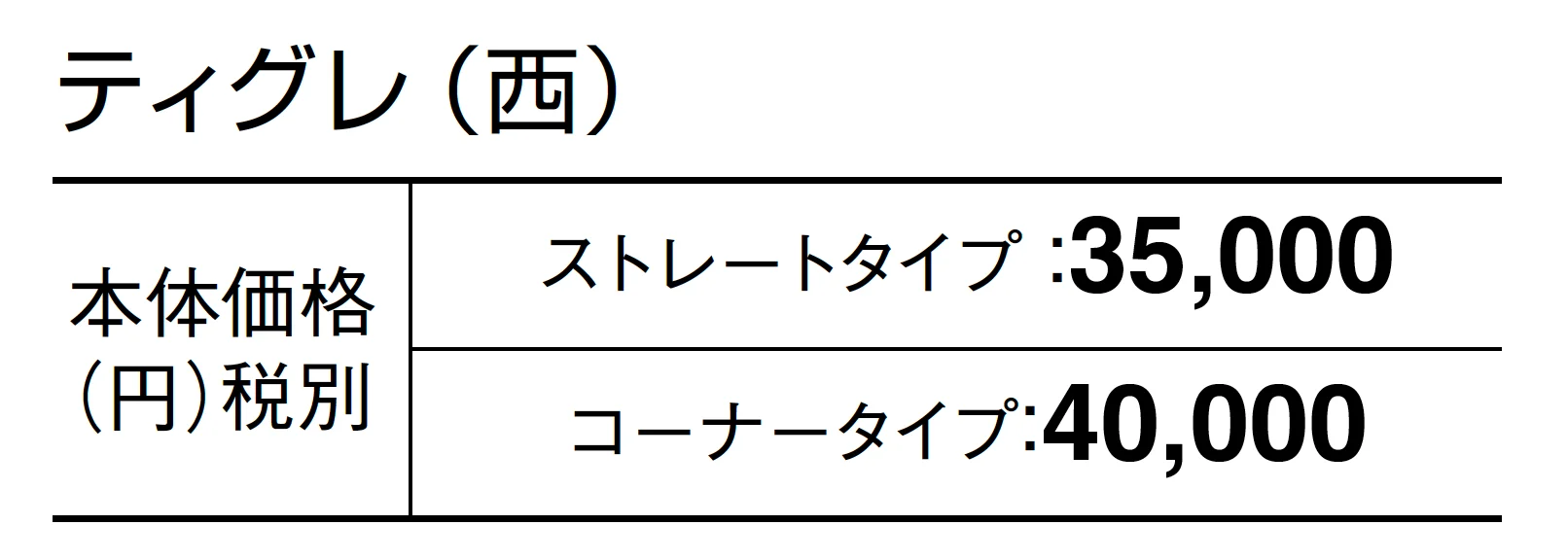 ティグレ_価格_2