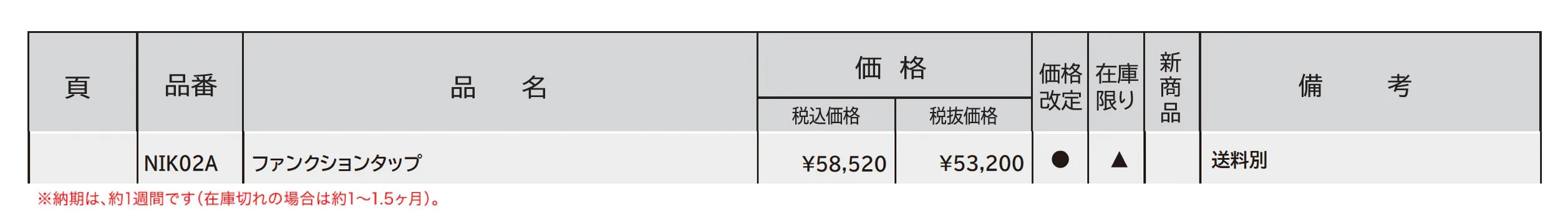 立水栓 ファンクションタップ_価格_1