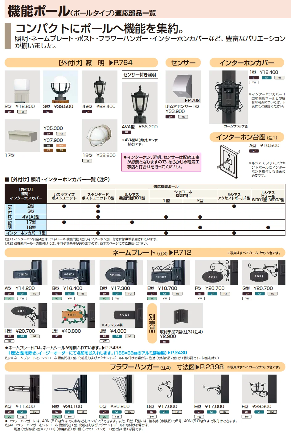 YKK AP 機能ポール〈ポールタイプ〉適応部品一覧(2023年版)1