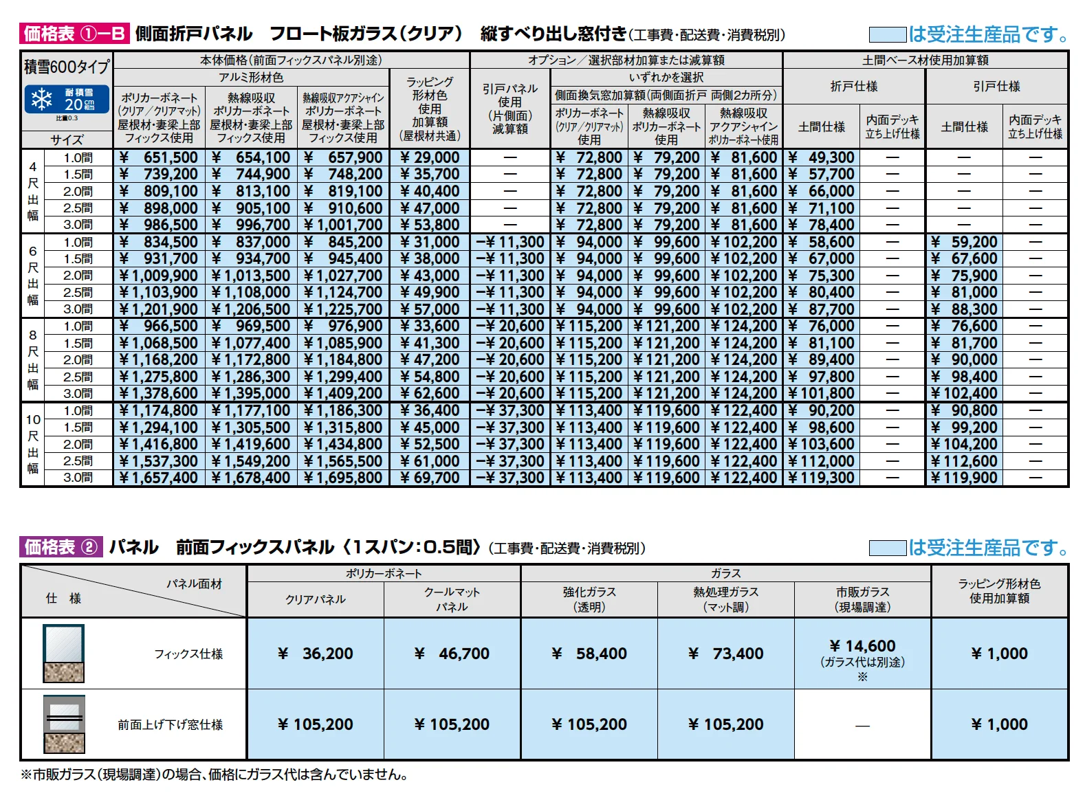 ココマ ガーデンルームL字腰壁タイプ（乾式工法）【2023年版】_価格_2