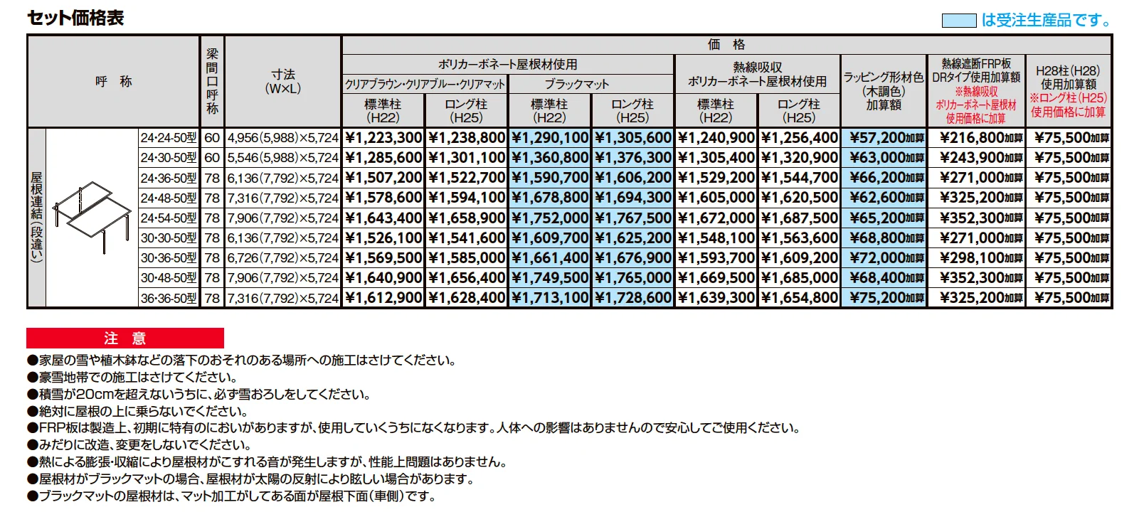 フーゴFプラス 屋根連結【2024年版】_価格_1