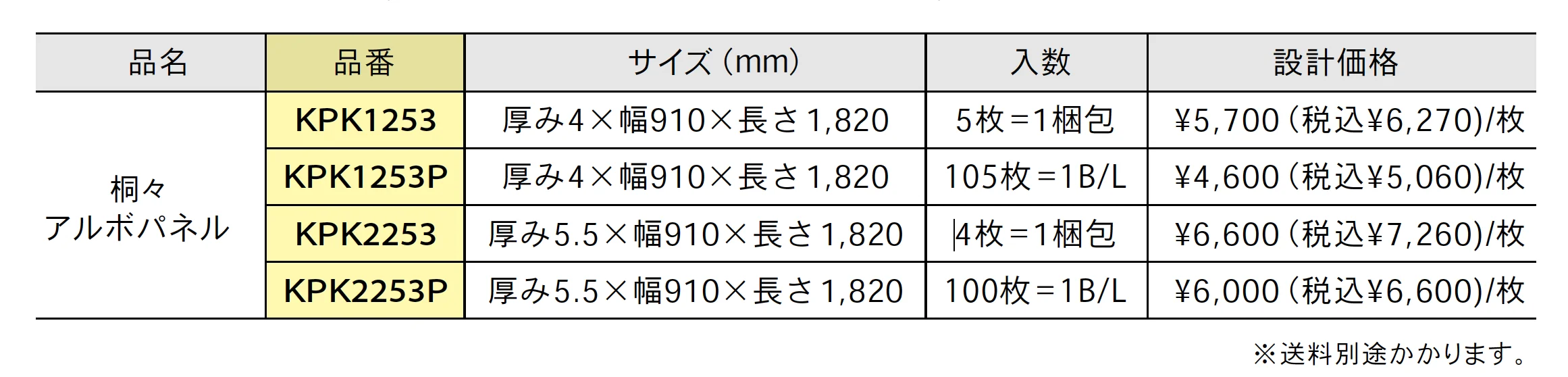 桐々アルボパネル【2025年版】_価格_1