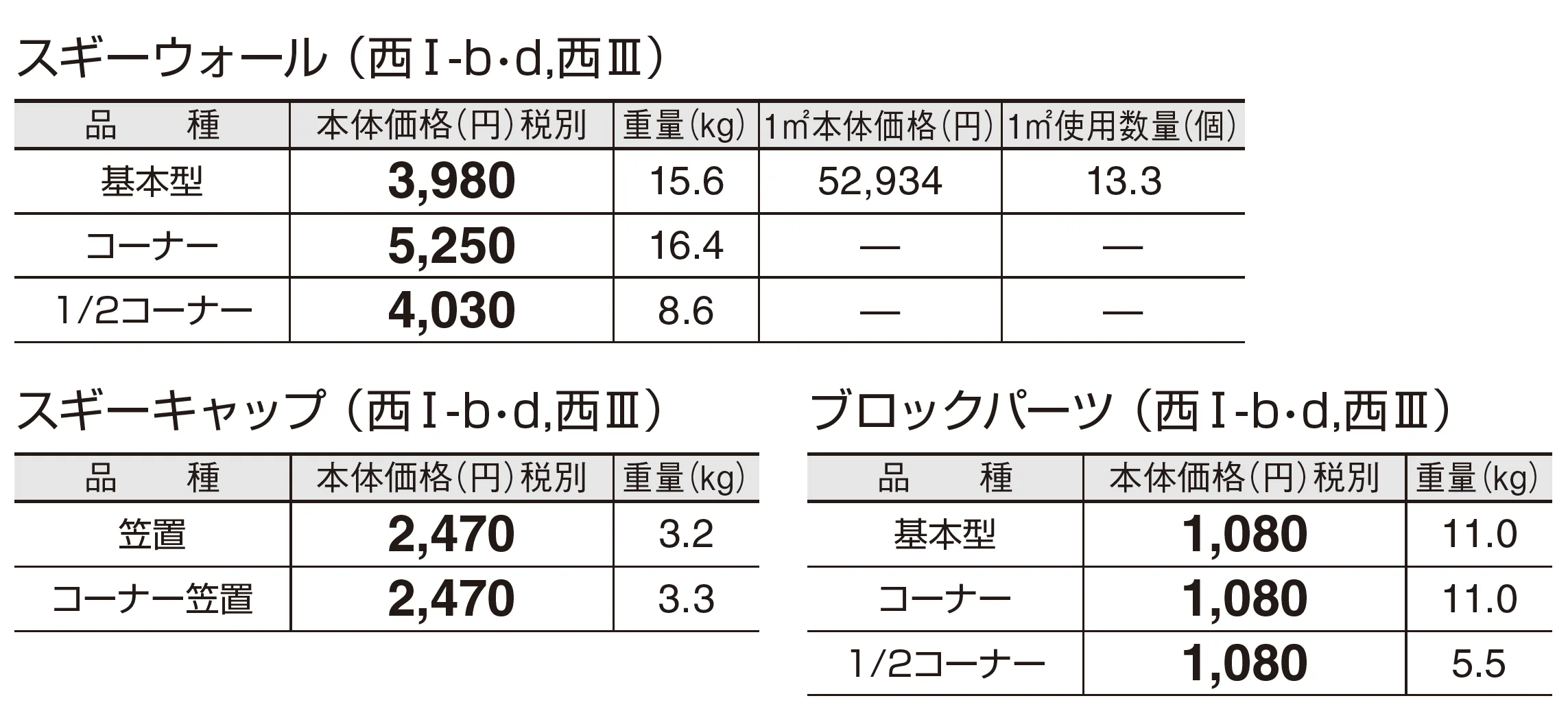 スギーウォール_価格_4