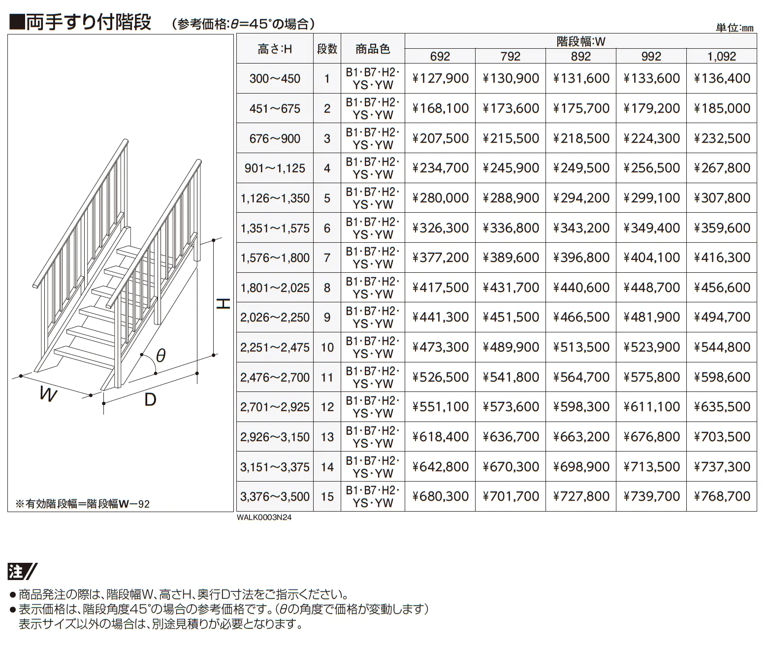 アルミ階段【2025年版】_価格_2