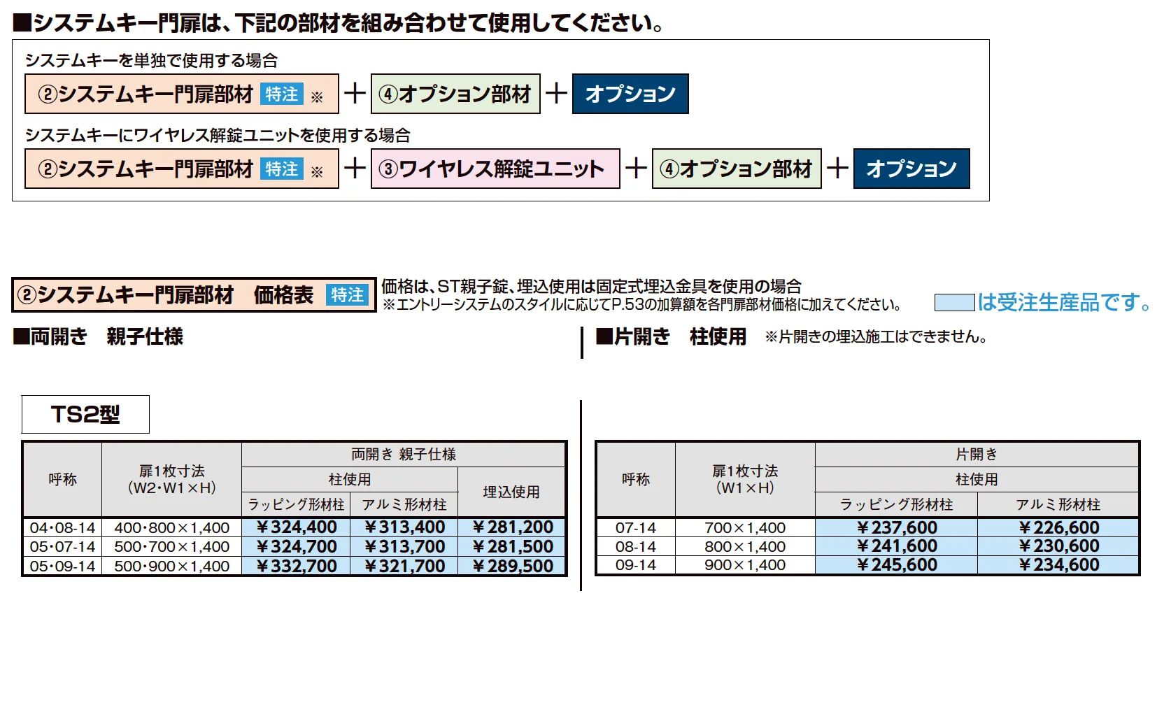開き門扉AA エントリーシステム TS2型(木調)【2023年版】_価格_2