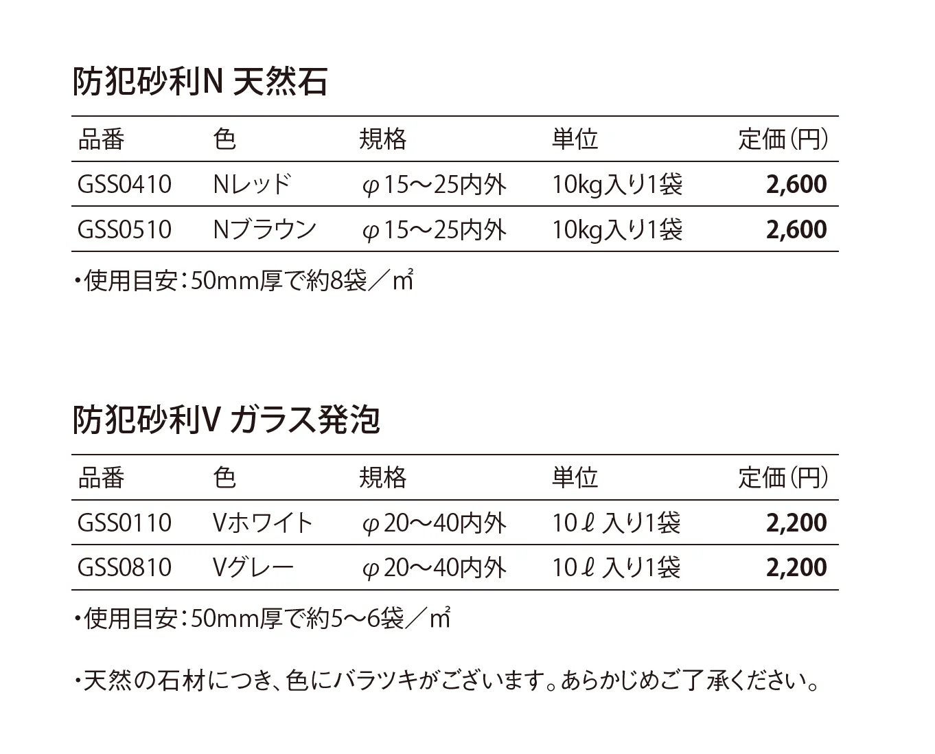 グラバ防犯砂利【関東版】 Grava Security_価格_1