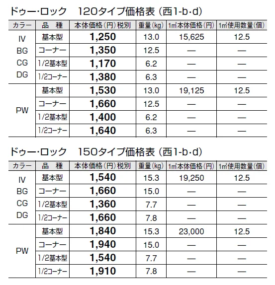 ドゥー・ロック【2024年版】_価格_4