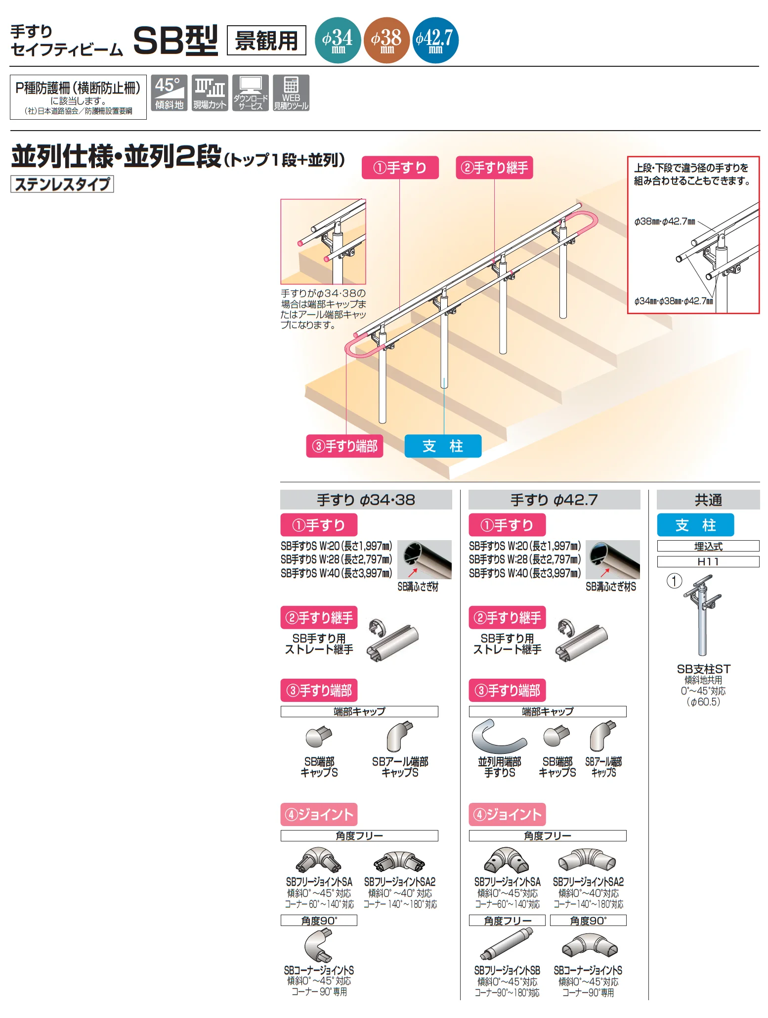 手すり セイフティビーム SB型 (ステンレスタイプ)並列仕様・並列2段(トップ1段＋並列)【2025年版】_価格_4