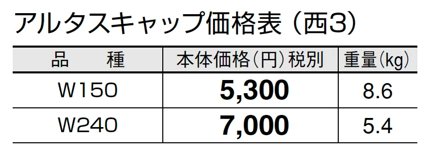 アルタスキャップ【2024年版】_価格_5
