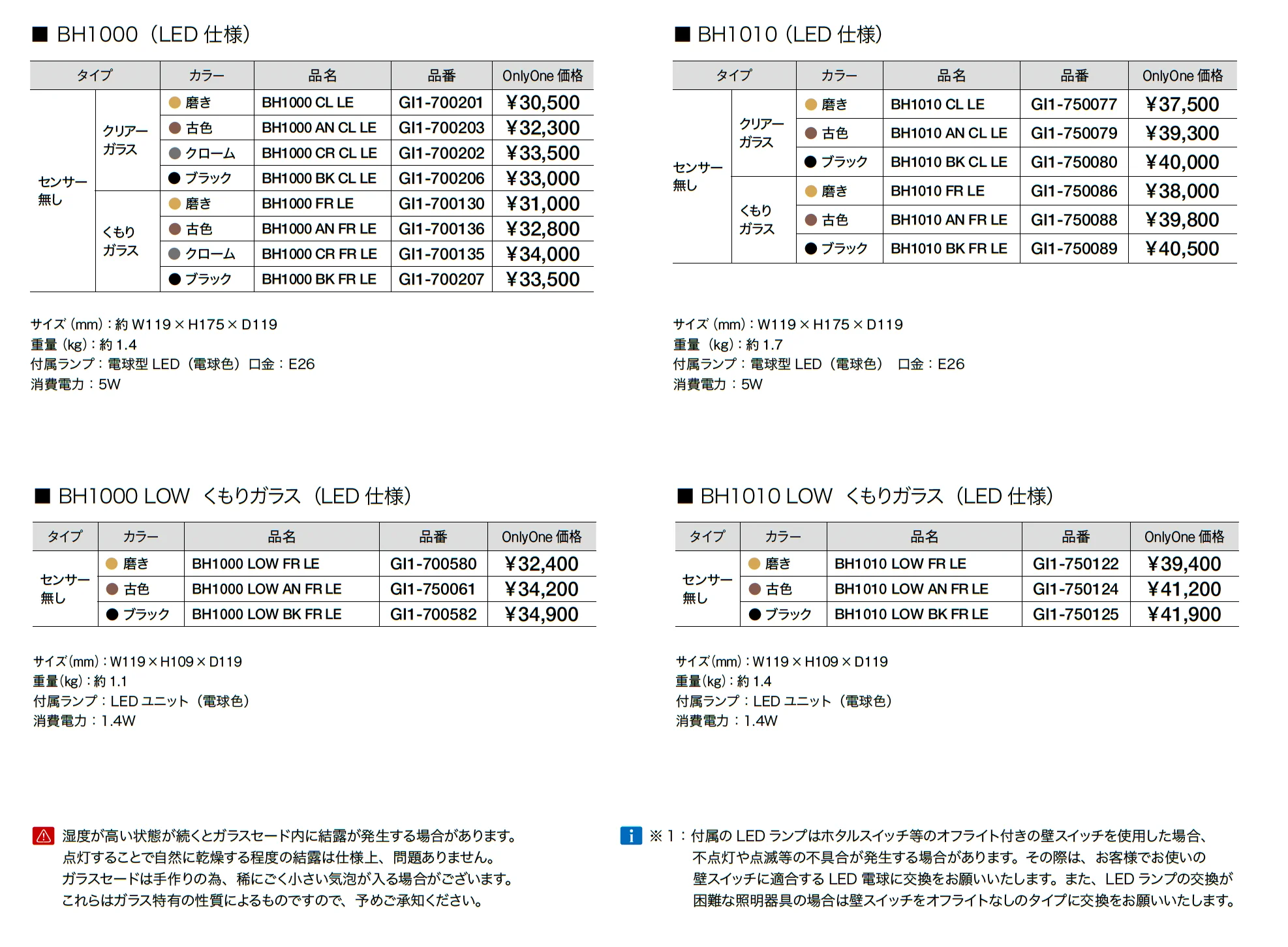 真鍮製ガーデンライト ノーマルサイズ 100V仕様_価格_2