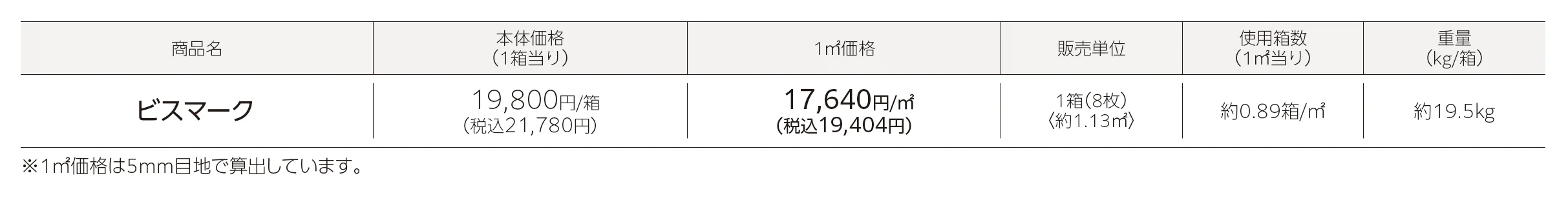 ビスマーク_価格_1