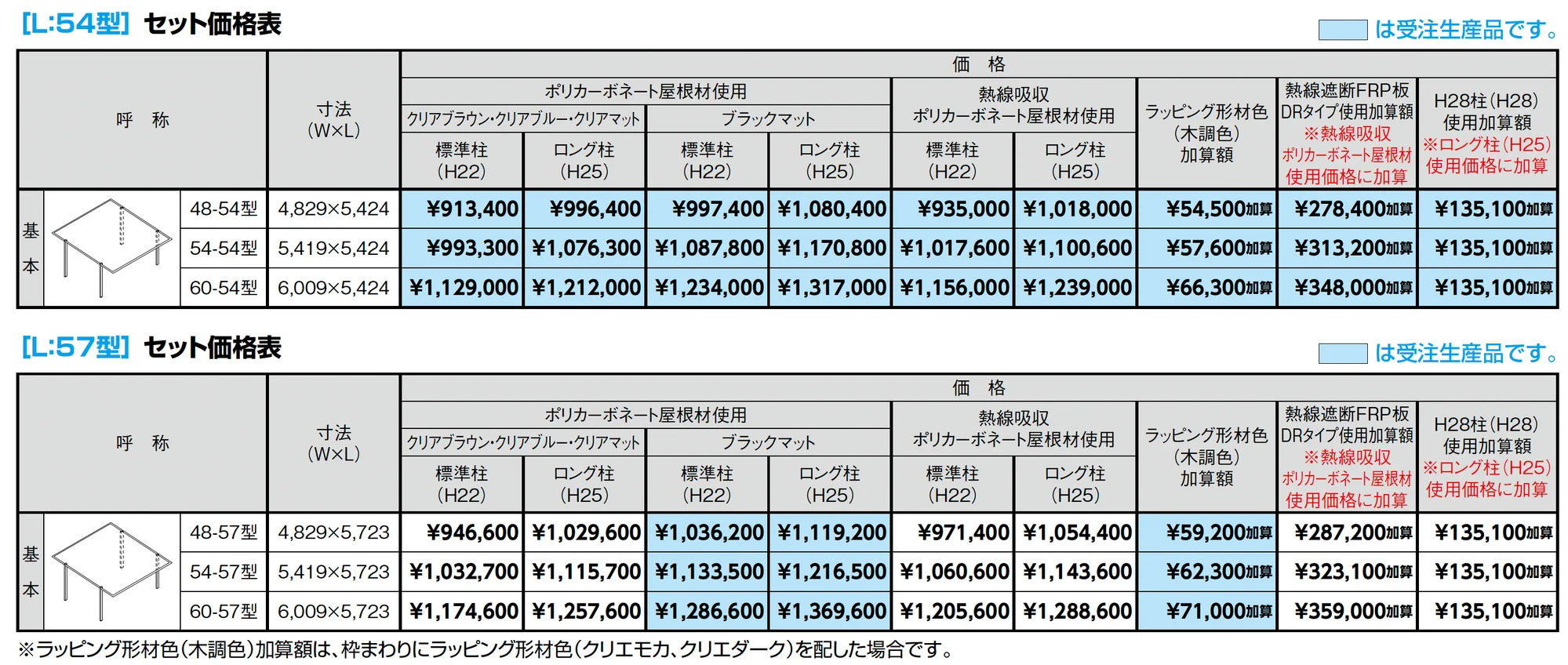 フーゴFプラス 2台用_価格_2