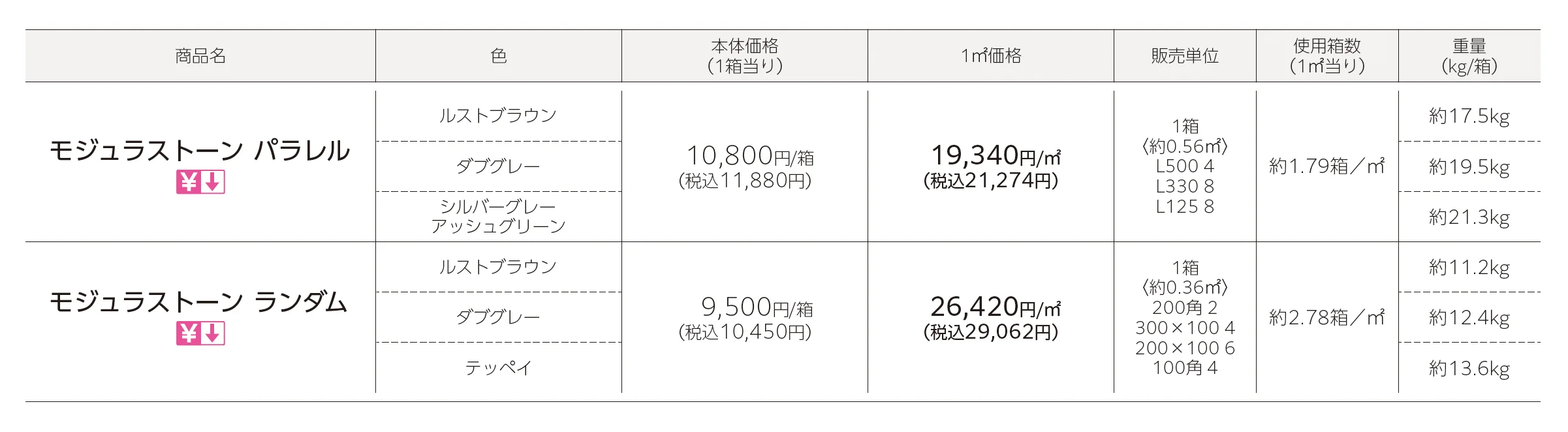 モジュラストーン_価格_1