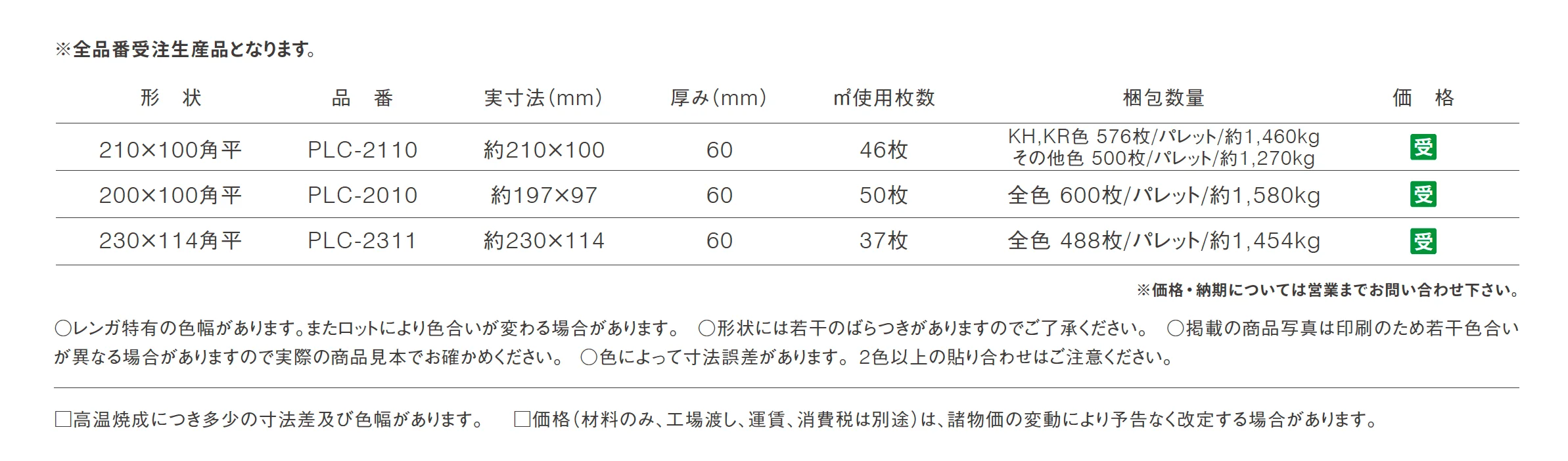 プラザブリック_価格_1
