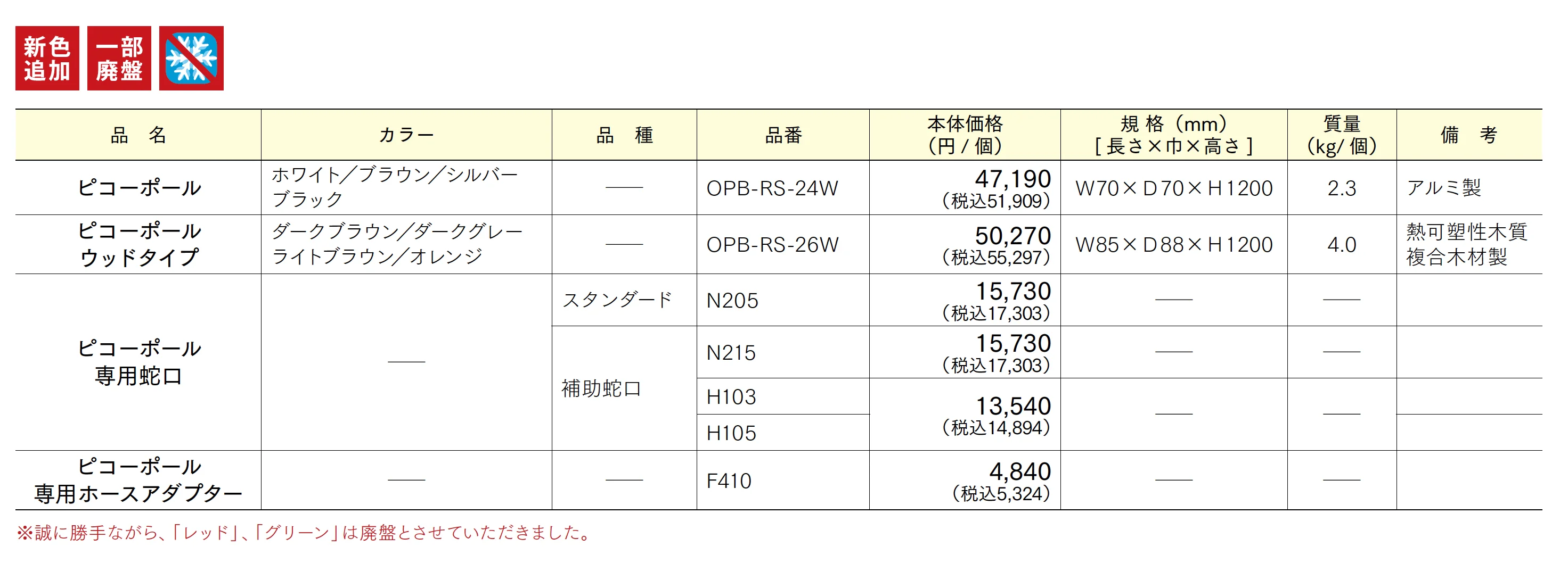 ピコーポール_価格_1