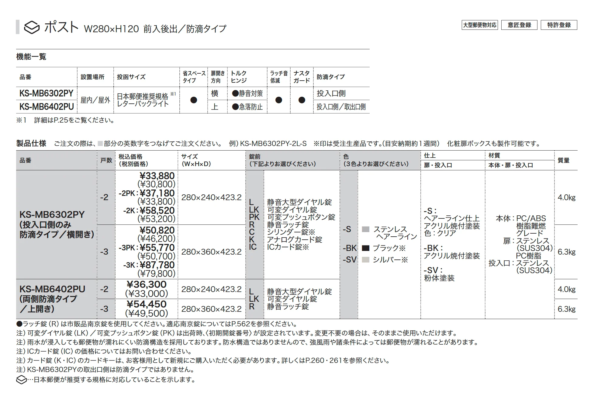 New D-ALL 防滴タイプ 前入後出 MB6302/MB6402 _価格_1