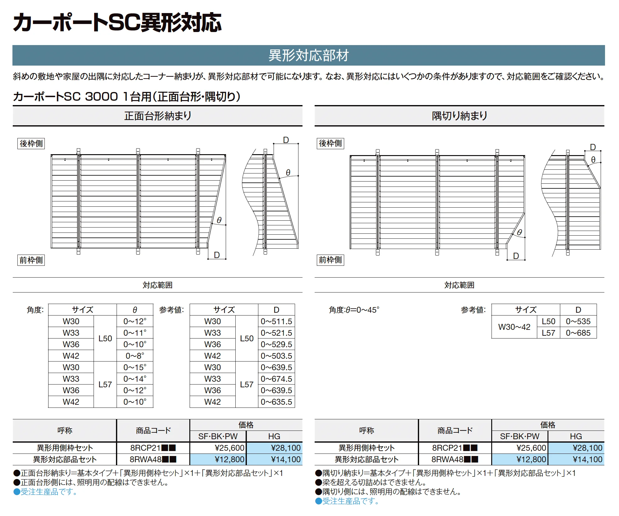 カーポートSC 3000 1台用 梁延長_価格_19