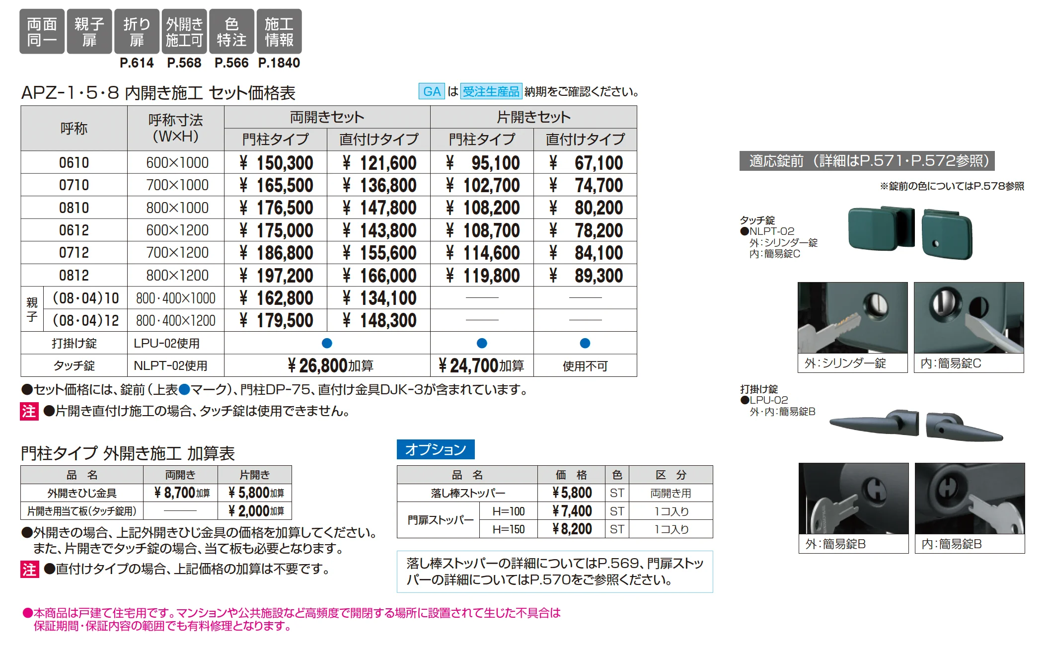 キャスリート8型_価格_1