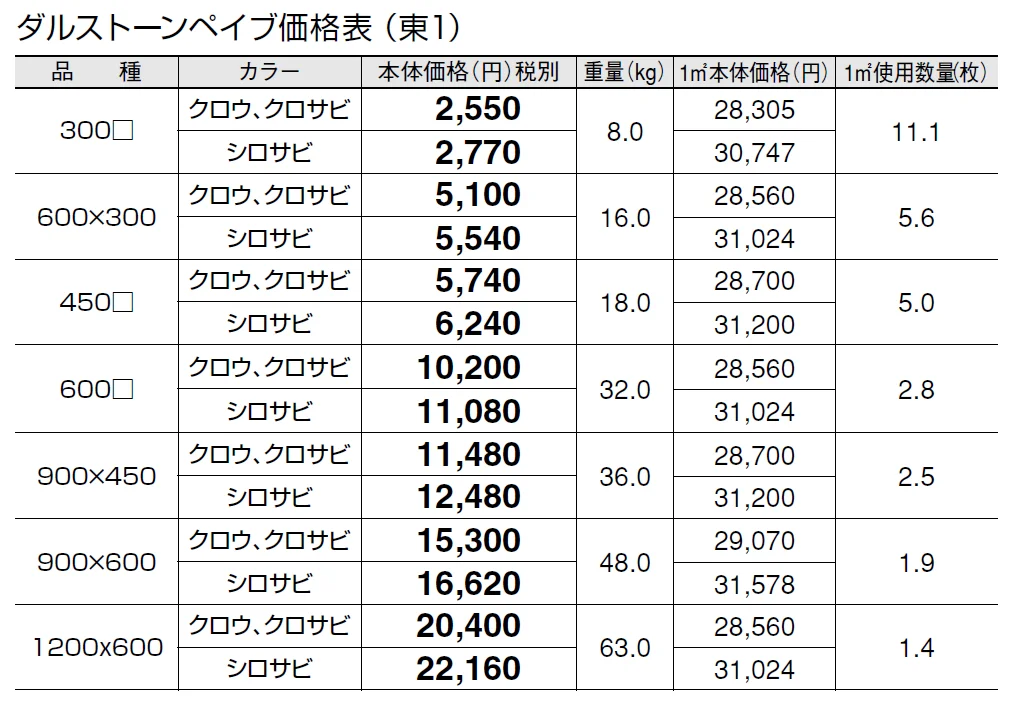 ダルストーン ペイブ【2024年版】_価格_1