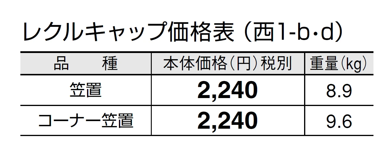 レクルキャップ【2024年版】_価格_4