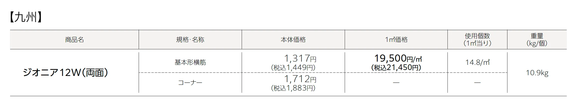 ジオニアTM_価格_4
