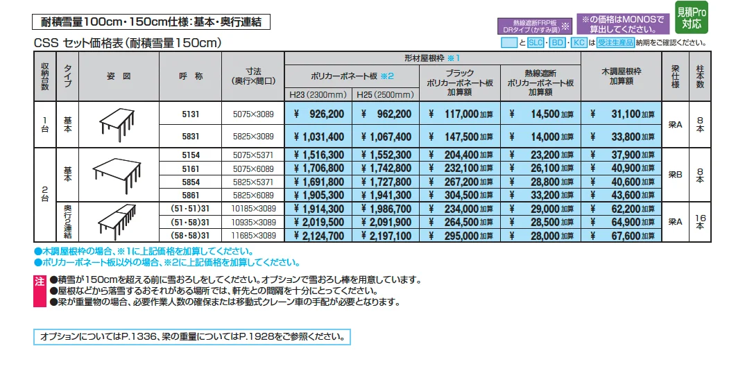 スカイリードZ デラックスタイプ(耐積雪量100cm・150cm仕様：基本・奥行連結)【2025年版】_価格_2