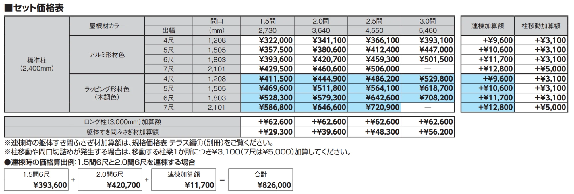 テラスSC【2023年版】_価格_1