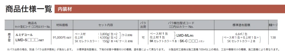 ルミデコール【2024年版】_価格_2