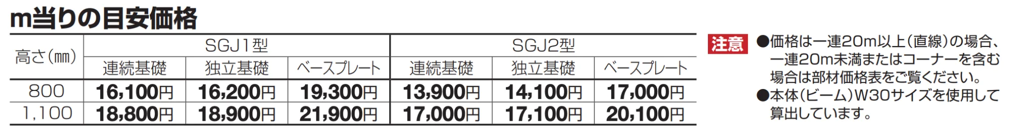 SGJ2型【2023年版】_価格_1