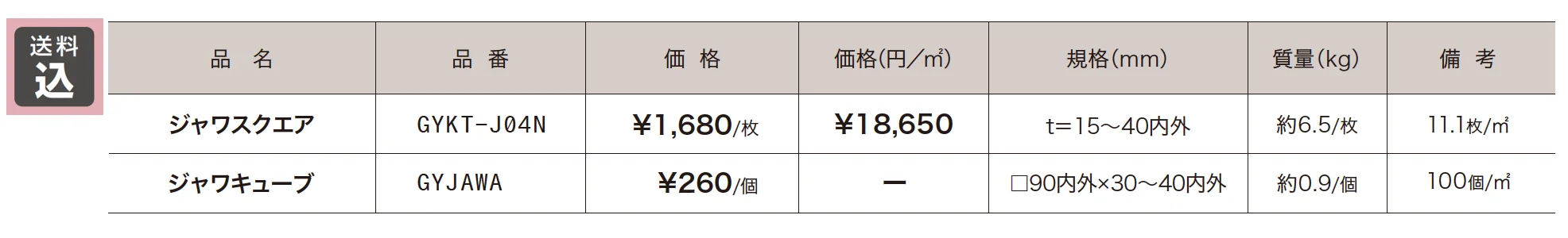 ジャワスクエア/ジャワキューブ【2023年版】_価格_1
