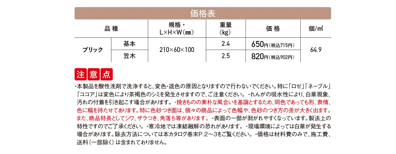 グランジソイル【2025年版】_価格_1