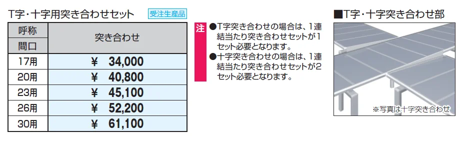 レイロード 両支持タイプ T字・十字用突き合わせセット_価格_1