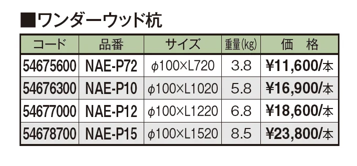ワンダーウッド杭【2024年版】_価格_1
