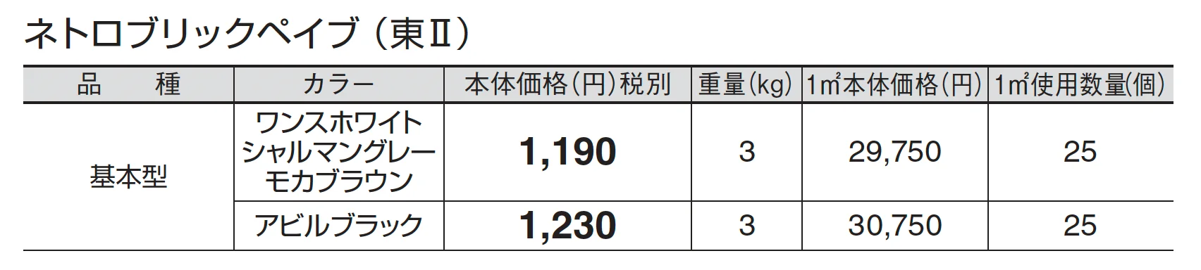 ネトロブリックペイブ_価格_2