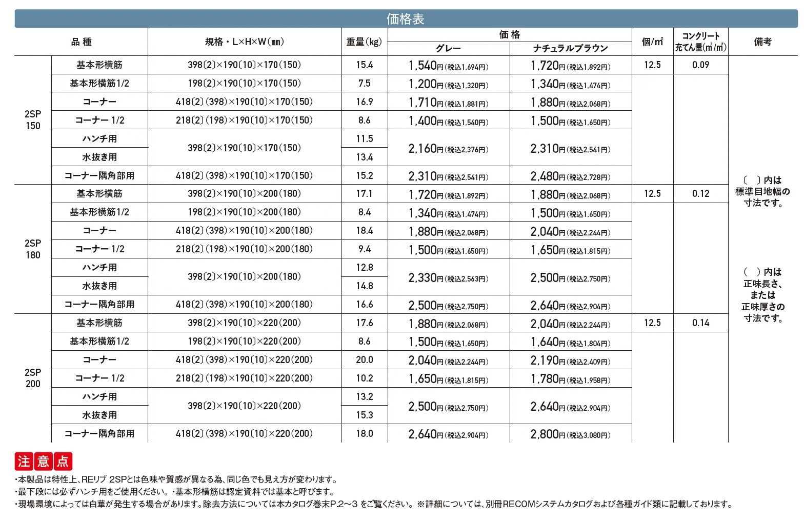 RECOM® 2SP【2025年版】_価格_1