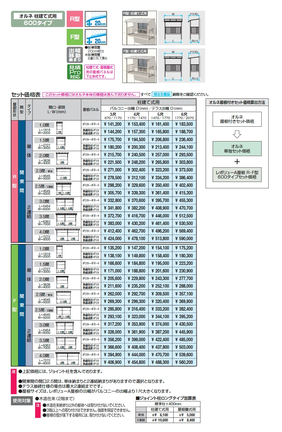 レボリューA屋根(オルネ 柱建て式用 600タイプ 出幅移動納まり)【2025年版】_価格_1