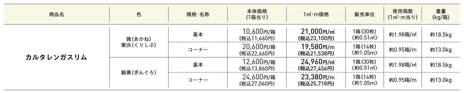 歌留多®︎/カルタレンガスリム【2025年版】_価格_1