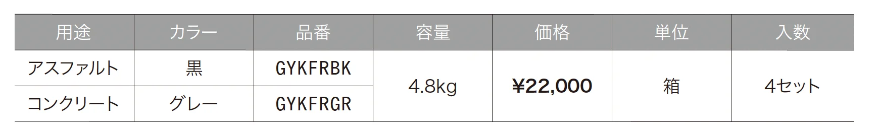 ゆとりロードメンテ【2024年版】_価格_1