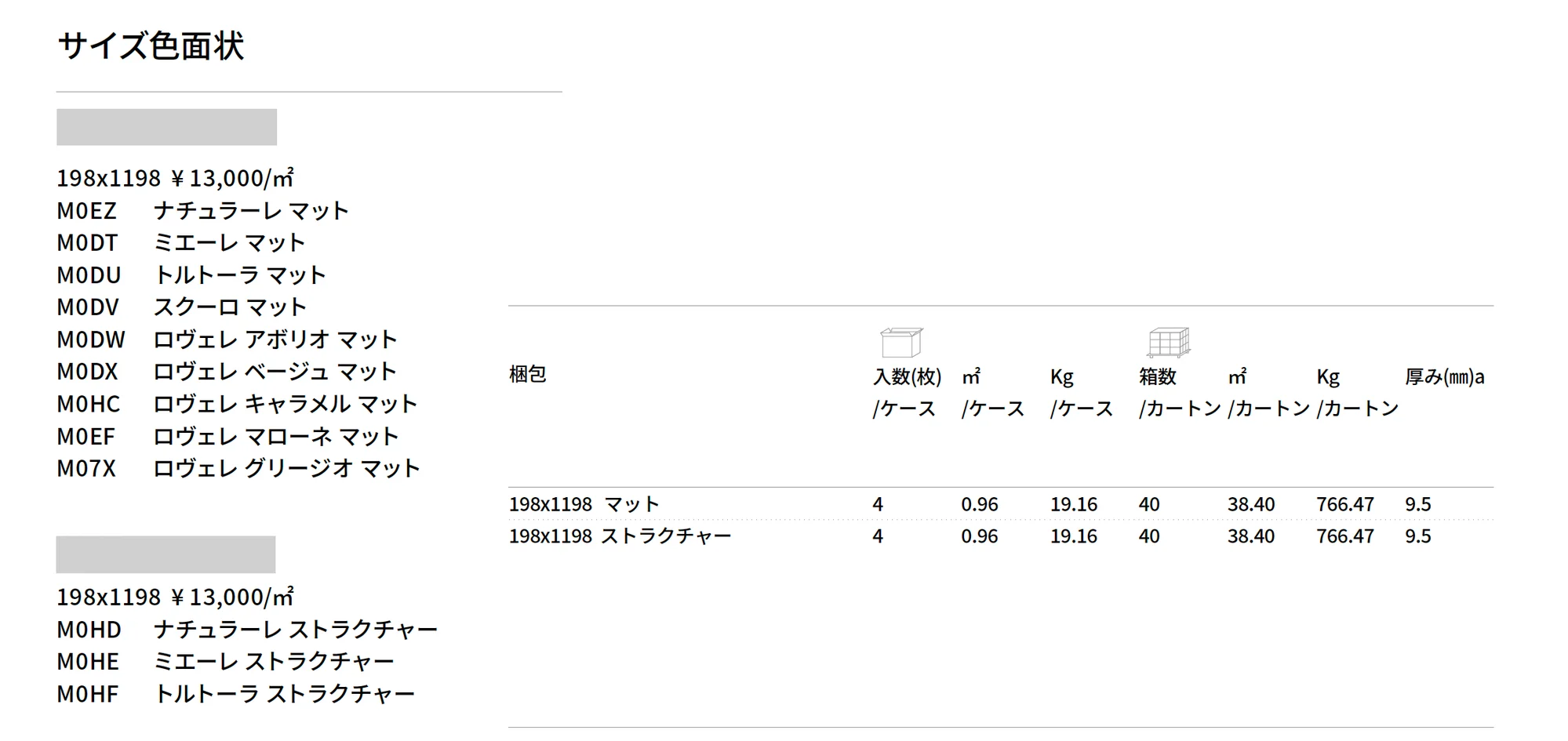 トレヴァークビュー_価格_1