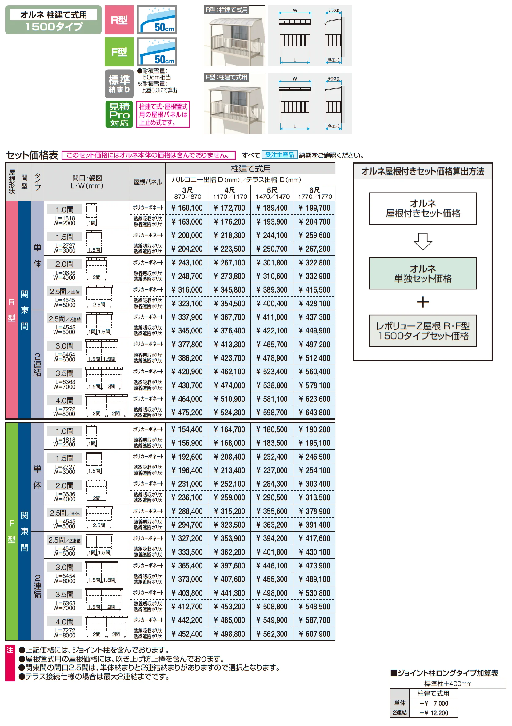 レボリューZ屋根(オルネ 柱建て式用 1500タイプ 標準納まり)_価格_1