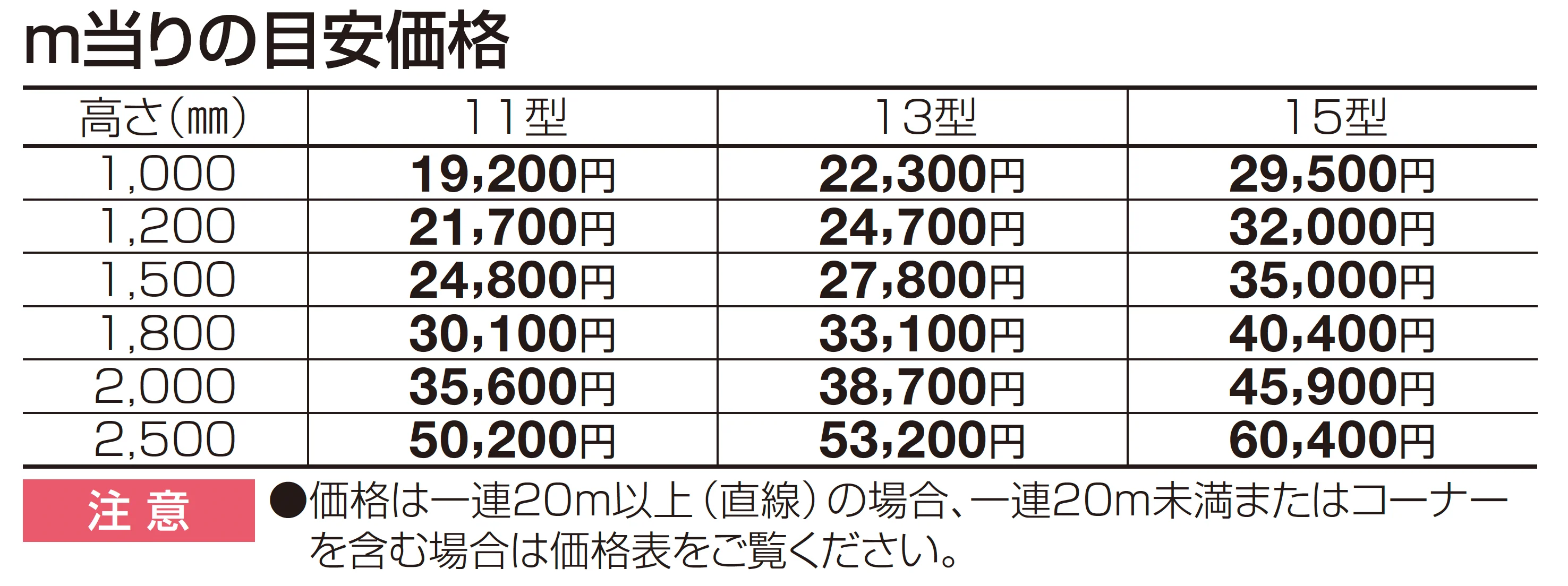 EAF11型(太格子タイプ)_価格_1
