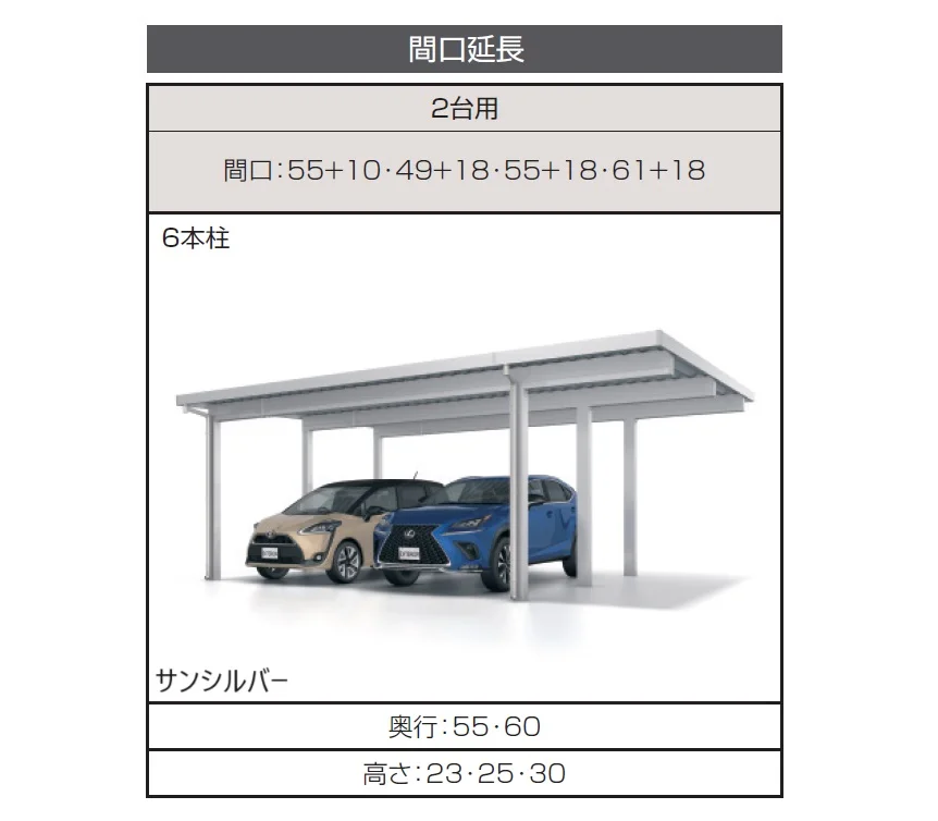 三協アルミの「G1-R/ジーワン アール(耐積雪量150cm仕様：基本・奥行延長・間口延長・奥行連結・間口連結)【2025年版】」のサブ画像4